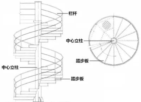 1665997502444763.png image.png