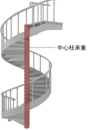 1665998048148018.png image.png