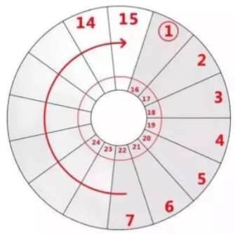 1665998186135748.png image.png