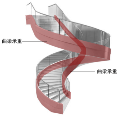 1665998234199964.png image.png